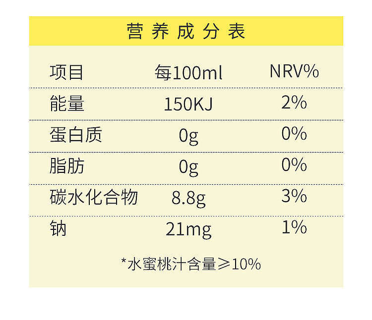 娃哈哈水蜜桃汁配料表及保质期多久，娃哈哈果汁饮料橙汁饮料葡萄汁水蜜桃500ml大瓶