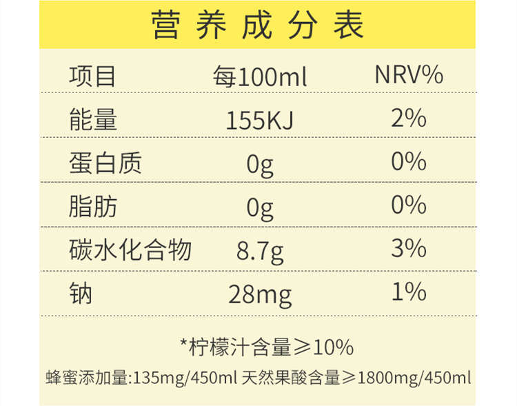 娃哈哈柠檬汁配料表及保质期多久，娃哈哈HELLO-C柠檬复合果汁饮料450ml*15瓶酸甜乳味