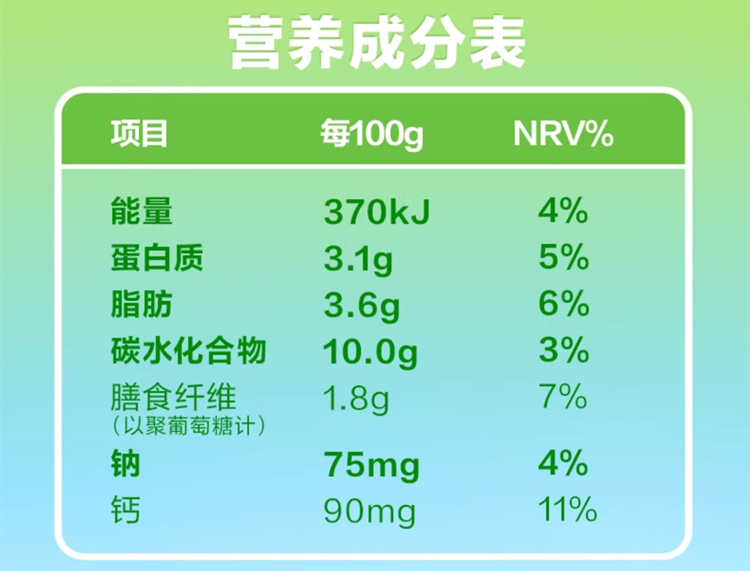 ?安慕希?哈密瓜味配料表及保质期多久，伊利安慕希哈密瓜酸奶