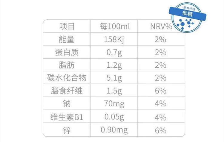 QQ星小嘴吃的香儿童奶乳酸菌配料表及保质期多久，伊利QQ星小嘴吃的香乳酸菌