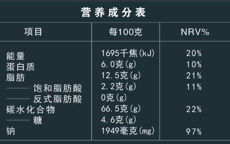 陈薯酸辣粉配料表及保质期多久，陈薯酸辣粉桶装贵州红薯粉丝
